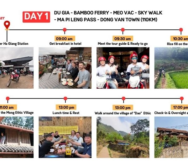 Day 1 schedule of Ha Giang Loop 4 days 3 nights