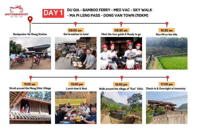 Day 1 schedule of Ha Giang Loop 4 days 3 nights