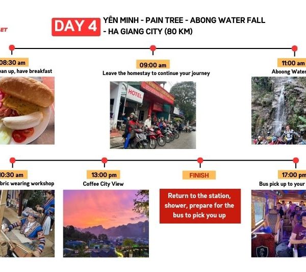 Day 4 schedule of Ha Giang Loop 4 days 3 nights